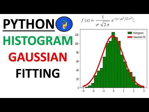 PYTHON FOR DATA SCIENTIST | HOW TO FIT GAUSSIAN ON HISTOGRAM PLOT #coding | SCIPY CUTVE FIT