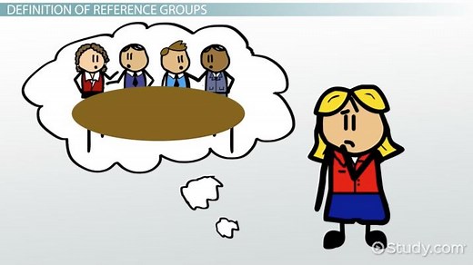 Reference Group in Marketing | Definition, Types & Effect