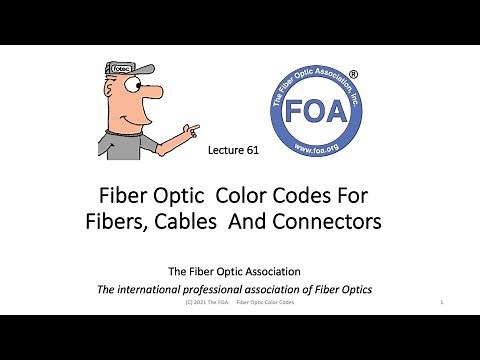 Lecture 61 Fiber Optic Color Codes