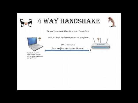 Wireless Authentication and Key Generation