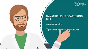 Dynamic Light Scattering DLS