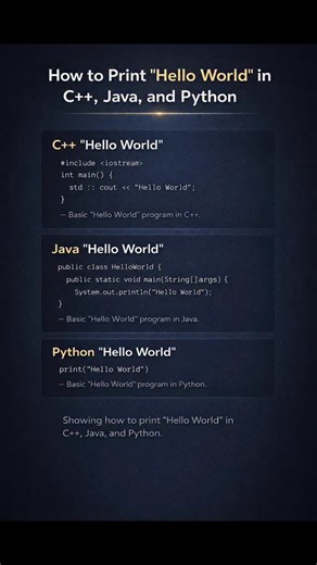 Prashant Kumar on Instagram: "Hello World in 3 Popular Programming Languages Starting your coding journey? This short video shows how to print “Hello World” using C++, Java, and Python — the most common first step in programming. 💻 What you’ll learn: 🔹 Basic syntax in C++ 🔹 Entry point structure in Java 🔹 Simple output in Python 🔹 How different languages handle the same task Perfect for beginners, students, and anyone exploring multiple programming languages. 📌 Simple. Clear. Beginner-frie