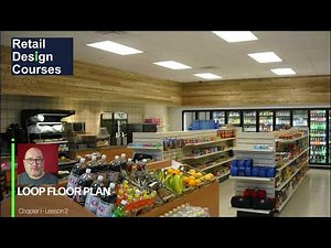 Optimizing Retail Layouts: Loop, Free-Flow, and Diagonal Plans by IMAGINIF