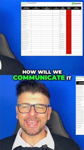 How to write an ISO 27001 communication plan? ISO 27001 Clause 7.4 #iso27001