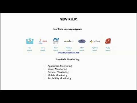 Getting Started With New Relic - An Apllication Performance Monitoring Tool