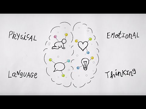 Baby Brain: Growth and Development