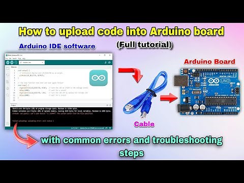 How to Install Arduino IDE and Upload Code to Arduino UNO | Fix Common Errors & Troubleshooting