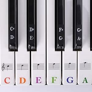 Piano Keyboard Stickers - Transparent Removable Stickers for 88/61/54/49/37 Key Keyboards, Waterproof and Easy to Clean, Bright and Easy to Read, Suitable for Piano Beginners and Kids.