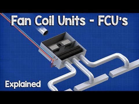 Fan Coil Unit - FCU HVAC