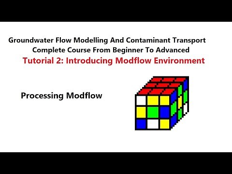 Tutorial 2: Introducing Modflow Environment Beginner Level