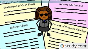 Balance Sheet | Preparation, Equation & Example