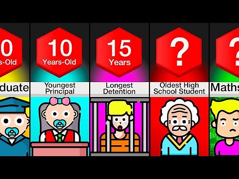 Comparison: School Records