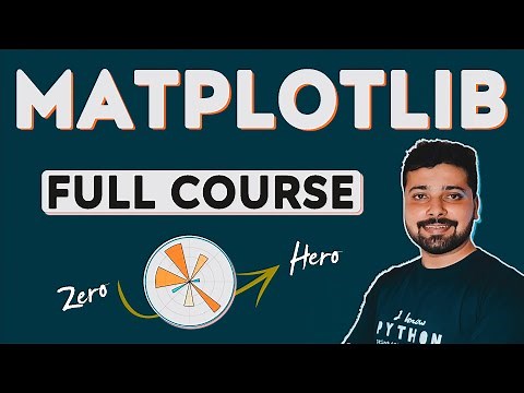Matplotlib Python Tutorial for Beginners | Data Visualization in Python
