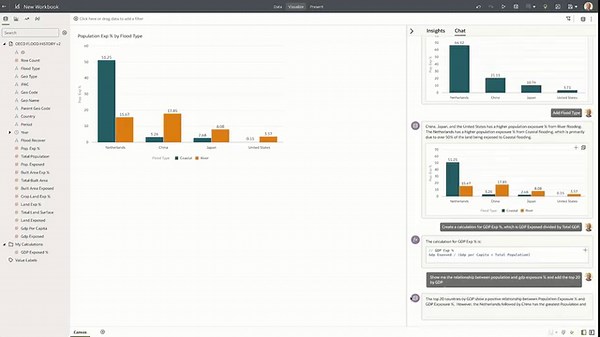 #OracleAnalytics offers a wide range of AI capabilities. It provides users capabilities augmented with AI, Machine Learning, and Data Science, as well as leveraging Oracle Cloud Infrastructure #OCI integrated AI Services. Oracle Analytics offers 3 types of AI capabilities: - Built-in, AI-augmented capabilities. - Integrated ML capabilities. - Integrated AI capabilities. https://social.ora.cl/6185RtDmt | Oracle Analytics