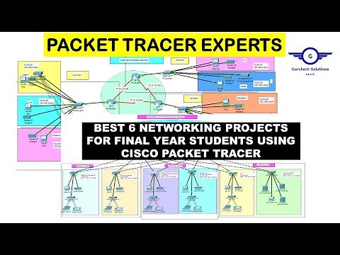 BEST 6 FINAL YEAR Networking Projects for IT/Computer Science Students Using Cisco Packet Tracer