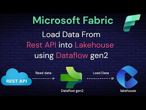 03 Microsoft Fabric Dataflow gen2: Load/Get Data from Rest API into Lakehouse Using Dataflow gen2