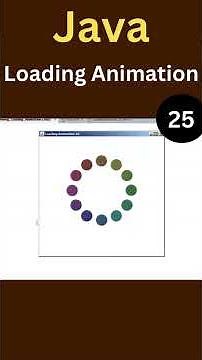 Java Animation Tutorial - Rotating Circles Effect