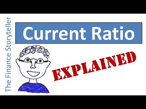 Current ratio explained