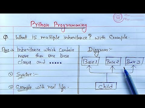 multiple inheritance in python | Learn Coding