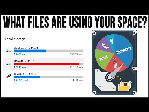 How to Check Free Hard Disc Space on PCs, Macs, iPhones & Androids