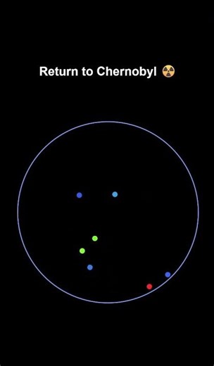 Every Bounce Creates a NEW Ball… Watch What Happens 🤯#satisfying #simulation #shorts
