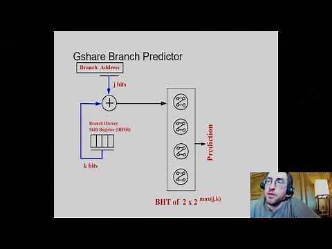 Computer Architecture: Advanced Branch Prediction