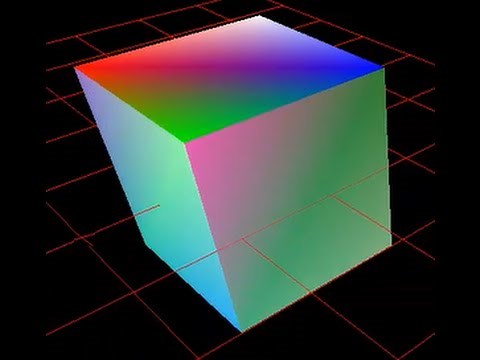 OpenGL Cube Vertices