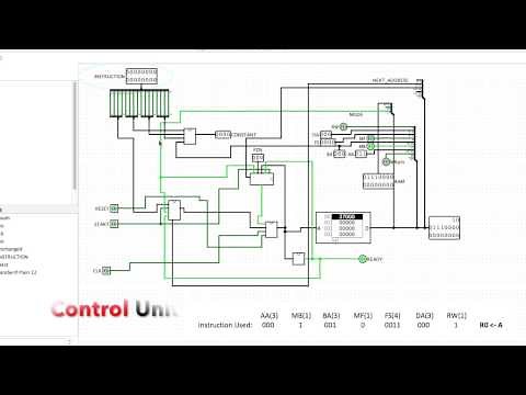 Logisim 4-bit CPU: Control Unit