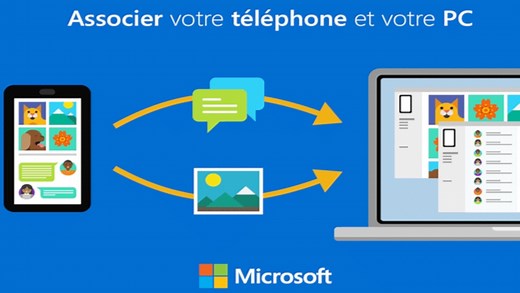 Tuto – Comment utiliser l'application "Votre téléphone" de Windows 10 ?