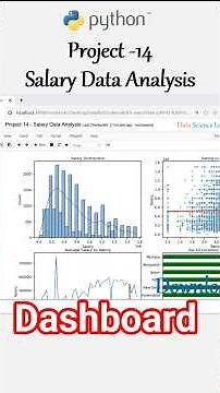 Real Project – 14 | Salary Data Analysis Python | Data Science #python