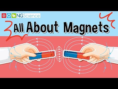All About Magnets