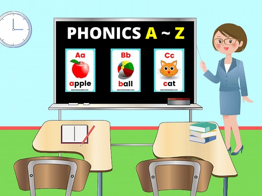 Phonics A To Z - A Complete ESL Lesson Plan | Games4esl