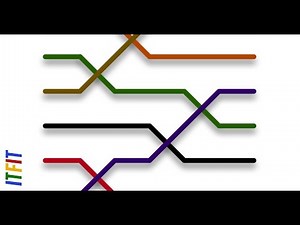 👉Advanced Sorting Algorithms in Python – Insertion Sort & Merge Sort