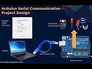 Arduino Serial Communication - Controlling your Electronics Projects with PyQT GUI