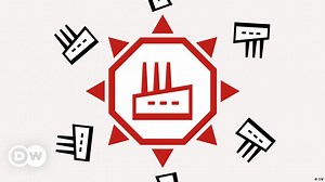 What is protectionism?