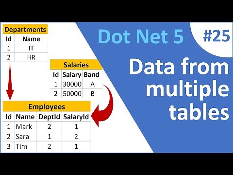 ASP.NET Core Blazor | Data from two tables in DataGrid