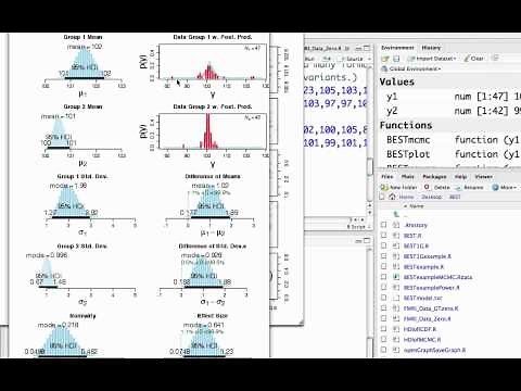 Bayesian Inference in R