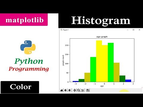 How To Change The Color Of Individual Bars In Histogram | Matplotlib | Python Tutorials