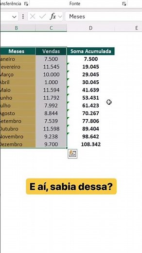 How to calculate a cumulative sum in Excel #excel #reports