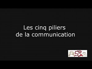 Les cinq concepts de la communication