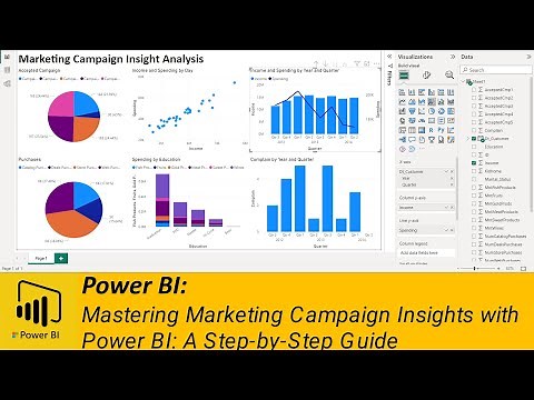 Power BI: Mastering Marketing Campaign Insights with Power BI - A Step-by-Step Guide
