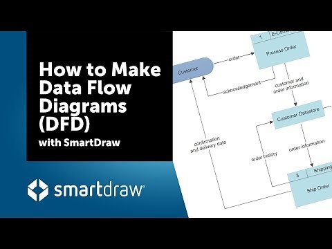 How to Make Data Flow Diagrams (DFD) with SmartDraw