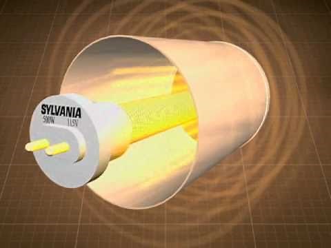 EdenPURE: How It Works