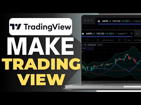 How To Make TradingView Full Screen (2025 Guide) (Updated 2025)