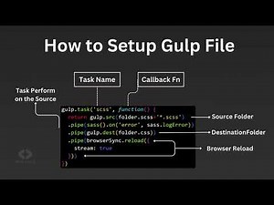 Learn Gulp - Tutorial for Beginner | How to Setup Gulp | SASS Compiler | Web development tutorial