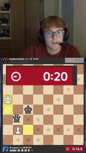 Mastering Chess Strategies: Insights from a Chessmaster