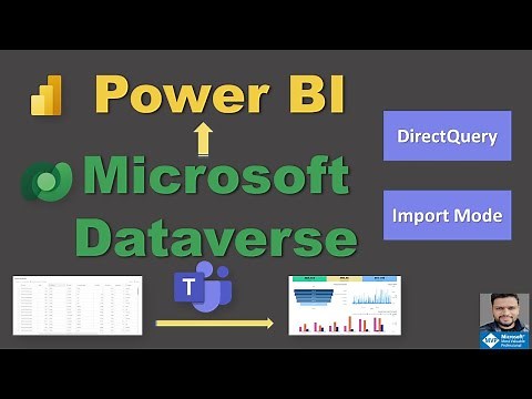 Build Power BI Report for Microsoft Dataverse for Teams -DirectQuery/Import Mode