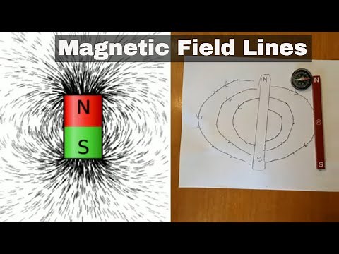 Magnetic Field Lines - Plotting Field Lines - Iron Fillings - Properties
