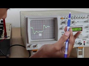Time Response of Second Order System