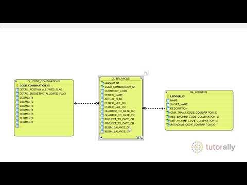 Oracle EBS GL Tables & SQL | Oracle EBS Tables | Oracle EBS SQL | TutorAlly